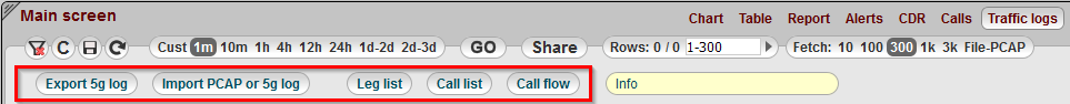 5gVision User interface, Main screen action buttons