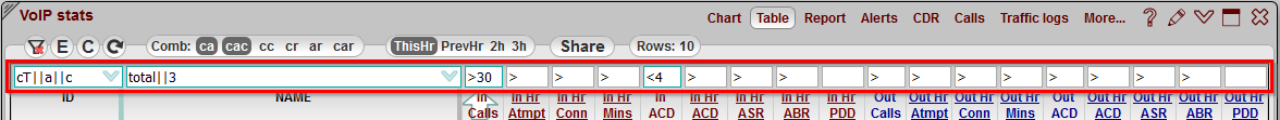 5gVision User interface, Filtering filter fields