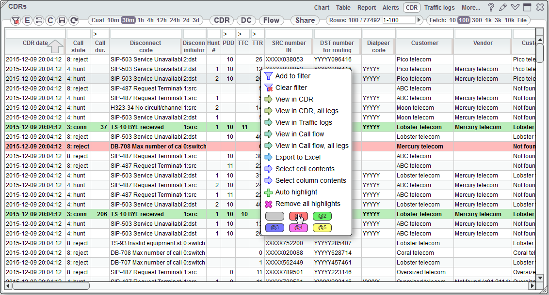 5gVision Monitoring and alerting, Cdr overview