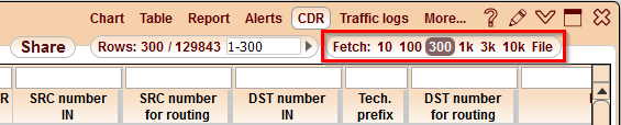 5gVision Monitoring and alerting, Definitions