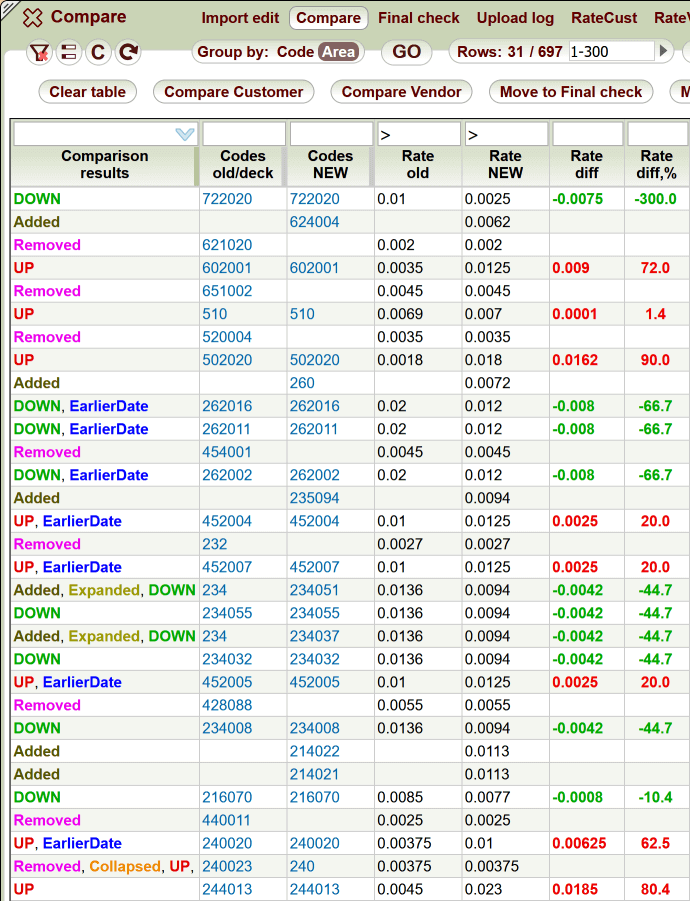 5gVision SMS RMS Vendor rate import